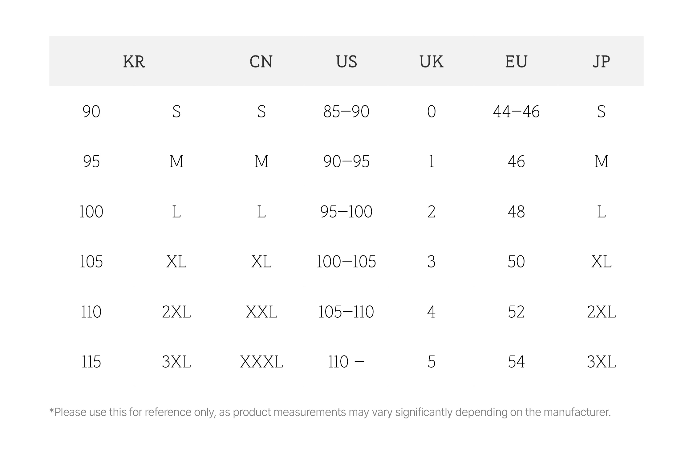 Size Conversion Chart
